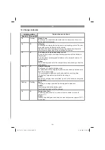 Preview for 25 page of EINHELL TC-SY 18/60 Li Original Operating Instructions