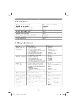 Preview for 79 page of EINHELL TC-SY 18/60 Li Original Operating Instructions