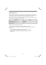 Preview for 204 page of EINHELL TC-SY 18/60 Li Original Operating Instructions