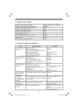 Preview for 26 page of EINHELL TC-SY 700 S Original Operating Instructions