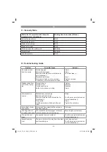 Preview for 36 page of EINHELL TC-SY 700 S Original Operating Instructions