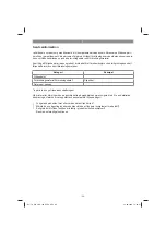 Preview for 69 page of EINHELL TC-WD 150 Original Operating Instructions