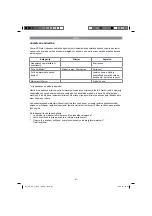 Preview for 61 page of EINHELL TE-AC 270/24/10 Original Operating Instructions