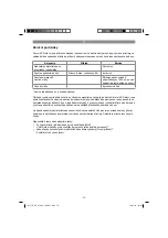 Preview for 79 page of EINHELL TE-AC 270/24/10 Original Operating Instructions