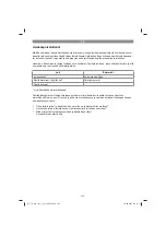 Preview for 102 page of EINHELL TE-CD 18/2 Li Original Operating Instructions