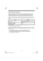 Preview for 47 page of EINHELL TE-TS 1825 U Original Operating Instructions