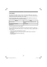 Preview for 179 page of EINHELL TE-TS 1825 U Original Operating Instructions