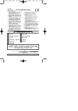 Preview for 32 page of EINHELL WW 1200 Operating Instructions Manual