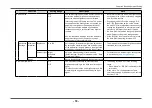 Preview for 18 page of Eizo EV2450-GY User Manual