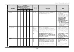 Preview for 24 page of Eizo EV2450-GY User Manual