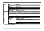 Preview for 52 page of Eizo EV2450-GY User Manual