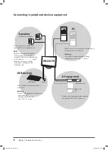 Preview for 10 page of Eizo FLEXSCAN HD2441W - SETUP User Manual