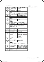 Preview for 23 page of Eizo FLEXSCAN HD2441W - SETUP User Manual