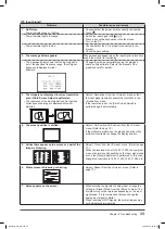 Preview for 35 page of Eizo FLEXSCAN HD2441W - SETUP User Manual