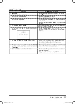 Preview for 37 page of Eizo FLEXSCAN HD2441W - SETUP User Manual