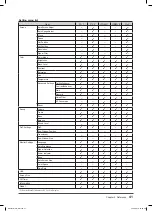 Preview for 43 page of Eizo FLEXSCAN HD2441W - SETUP User Manual