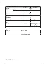 Preview for 44 page of Eizo FLEXSCAN HD2441W - SETUP User Manual