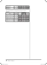 Preview for 48 page of Eizo FLEXSCAN HD2441W - SETUP User Manual