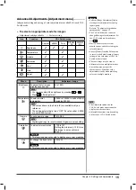 Preview for 17 page of Eizo FlexScan S2100-M User Manual