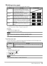 Preview for 25 page of Eizo Foris FS2334 User Manual