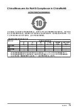 Preview for 75 page of Eizo Foris FS2334 User Manual