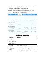 Preview for 54 page of Ejointech ACOM214 User Manual