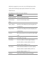 Preview for 130 page of Ejointech ACOM214 User Manual