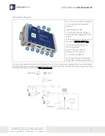 Preview for 5 page of EK 122014 User Manual & Setup Manual