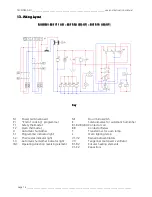 Preview for 14 page of eka EKF 616 U Use And Instruction Manual Use And Instruction Manual