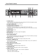 Preview for 5 page of Ekars ECD-2602 Operating Manual