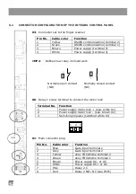 Preview for 42 page of eKey TOCAhome 2 integra Operating Instructions Manual