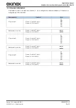 Preview for 18 page of Ekinex EK-CF2-TP Applications Manual