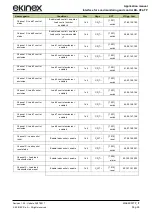 Preview for 26 page of Ekinex EK-CF2-TP Applications Manual