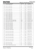 Preview for 31 page of Ekinex EK-CF2-TP Applications Manual