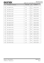 Preview for 35 page of Ekinex EK-CF2-TP Applications Manual