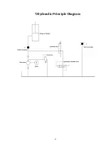 Preview for 13 page of EKKO EB18E Specification