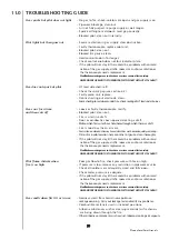 Preview for 13 page of Ekofires eko 5010 Installation And User Instructioins