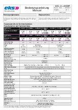 Preview for 4 page of eks DL-485MBP Manual