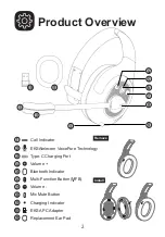 Preview for 3 page of EKSA H1 Plus User Manual