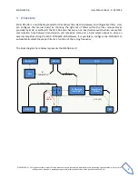 Preview for 4 page of ELAD QSF-06 User Manual