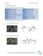 Preview for 8 page of ELAD SPF-08 User Manual