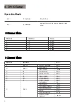 Preview for 6 page of ELAN Lighting CLASSICBAR 951 User Manual