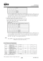 Preview for 41 page of ELAN Microelectronics Corporation EM78P911A Manual