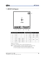 Preview for 5 page of Elan Microelectronics EASY SOUND eSE Series Quick Start Manual