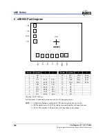 Preview for 6 page of Elan Microelectronics EASY SOUND eSE Series Quick Start Manual