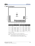 Preview for 9 page of Elan Microelectronics EASY SOUND eSE Series Quick Start Manual