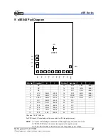 Preview for 13 page of Elan Microelectronics EASY SOUND eSE Series Quick Start Manual