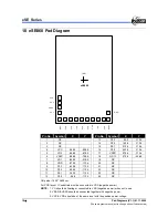 Preview for 14 page of Elan Microelectronics EASY SOUND eSE Series Quick Start Manual