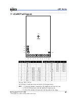 Preview for 15 page of Elan Microelectronics EASY SOUND eSE Series Quick Start Manual