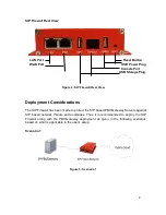 Preview for 5 page of Elastix SIP Firewall Quick Installation Manual